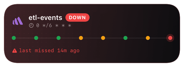 betterstack (down) Live Activity preview