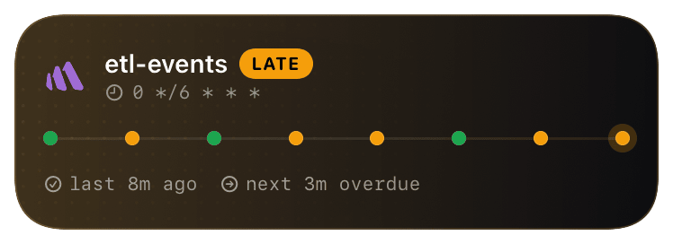 betterstack (flapping) Live Activity preview