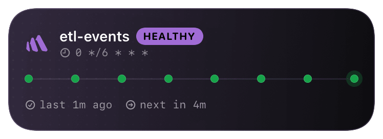 betterstack (healthy) Live Activity preview