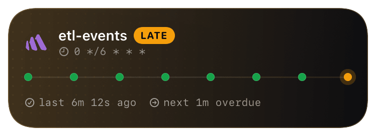 betterstack (late) Live Activity preview