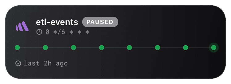 betterstack (paused) Live Activity preview