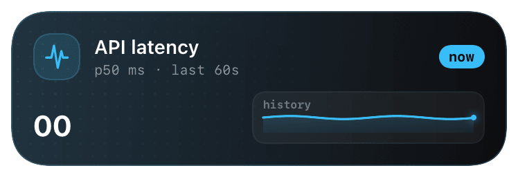 chart (primary) Live Activity preview