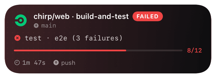 circleci (failed) Live Activity preview