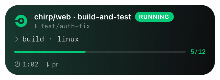 circleci (pr-trigger) Live Activity preview