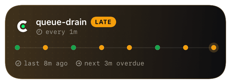 cronitor (flapping) Live Activity preview
