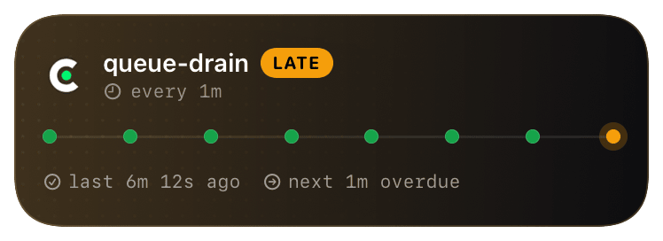 cronitor (late) Live Activity preview