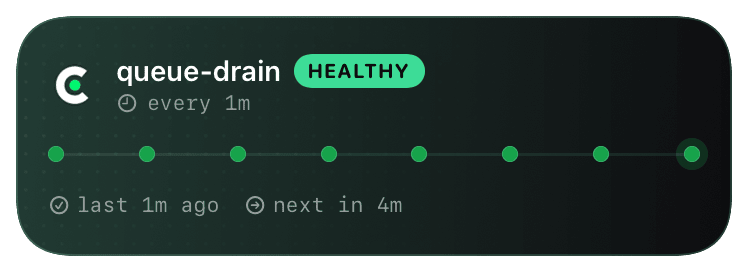 cronitor (primary) Live Activity preview