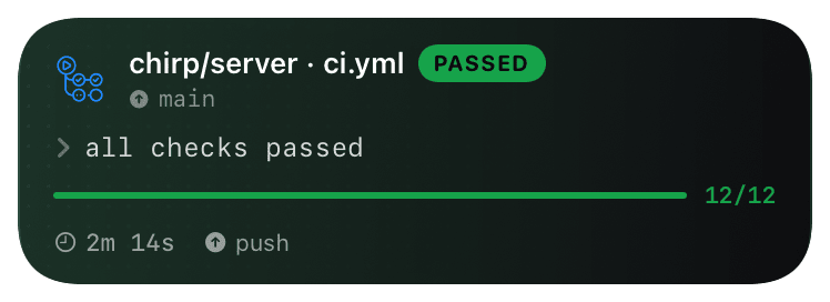 gh-actions (passed) Live Activity preview