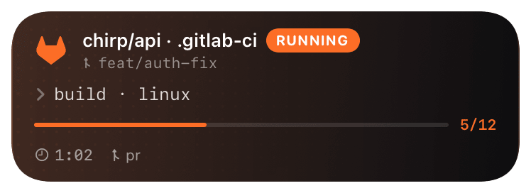 gitlab-ci (pr-trigger) Live Activity preview