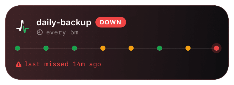 healthchecks (down) Live Activity preview