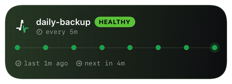 healthchecks (healthy) Live Activity preview