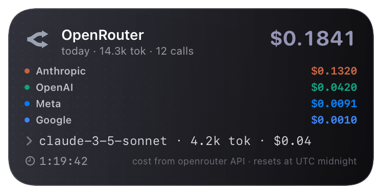 openrouter-spend (live-multi-provider-day) Live Activity preview