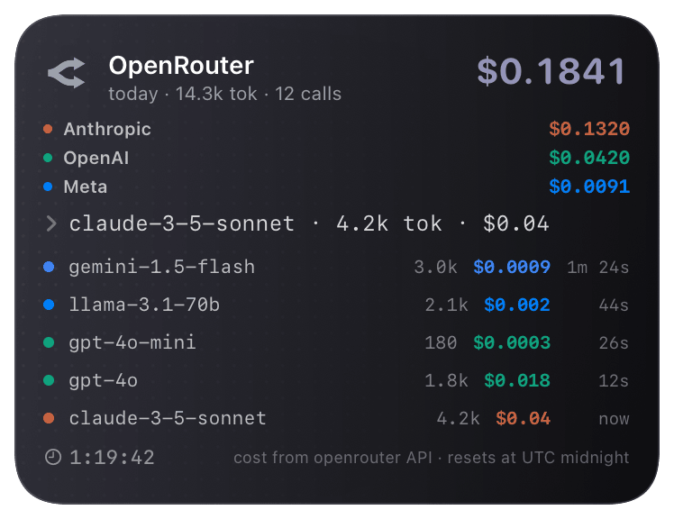 openrouter-spend (verbose-timeline) Live Activity preview