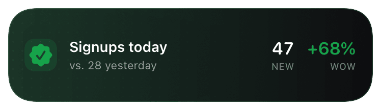 stats (green) Live Activity preview
