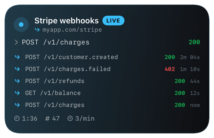 webhook-inspector (verbose-timeline) Live Activity preview